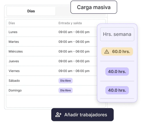 planifica y asigna turnos