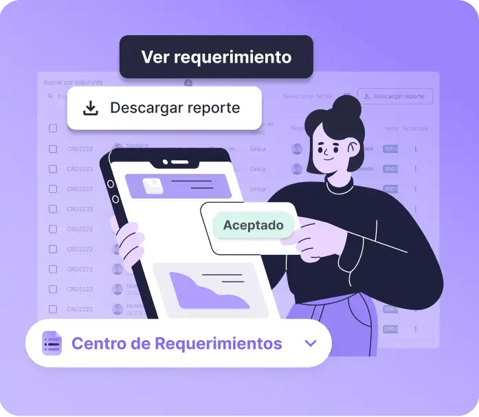 CDR