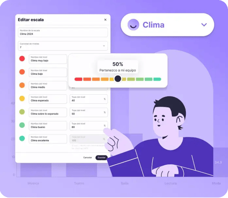 CLIMA