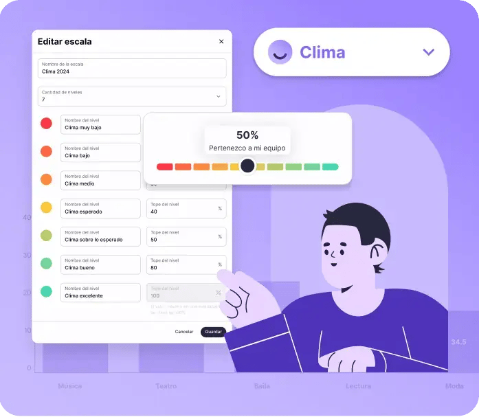CLIMA