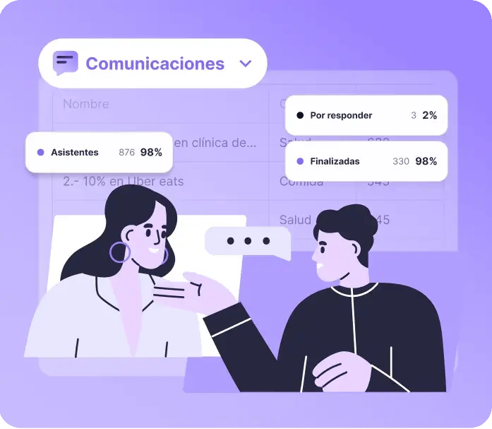 COMUNICACIONES