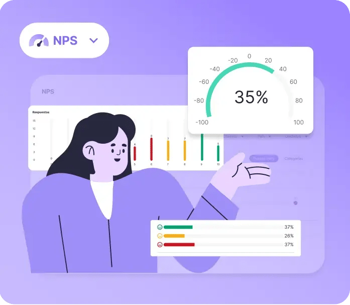 NPS