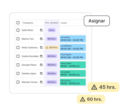 Vista calendario