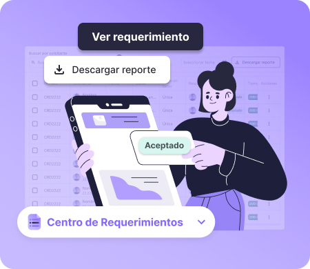 CDR