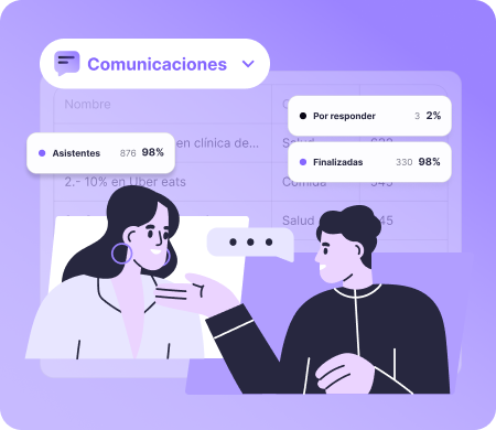 COMUNICACIONES