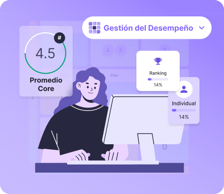 Gestión de desempeño