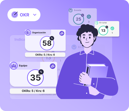 OKR (1)
