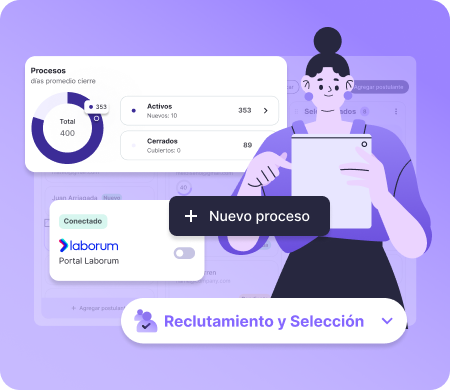 Reclutamiento y selección