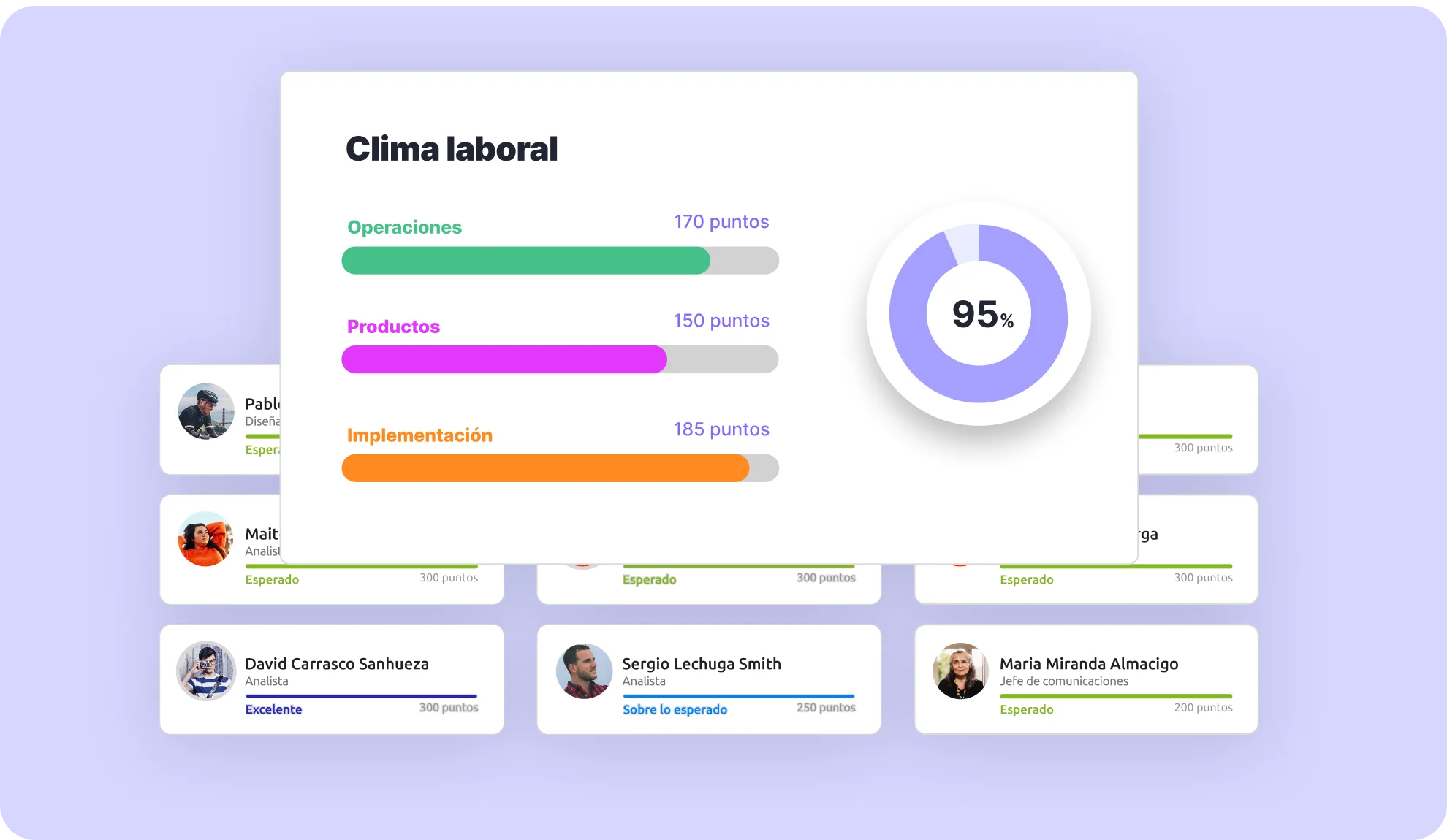 Mejora-y-evalua-el-clima-laboral-en-tu-empresa